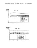 SYSTEM AND METHOD FOR STATISTICAL MAPPING BETWEEN GENETIC INFORMATION AND     FACIAL IMAGE DATA diagram and image