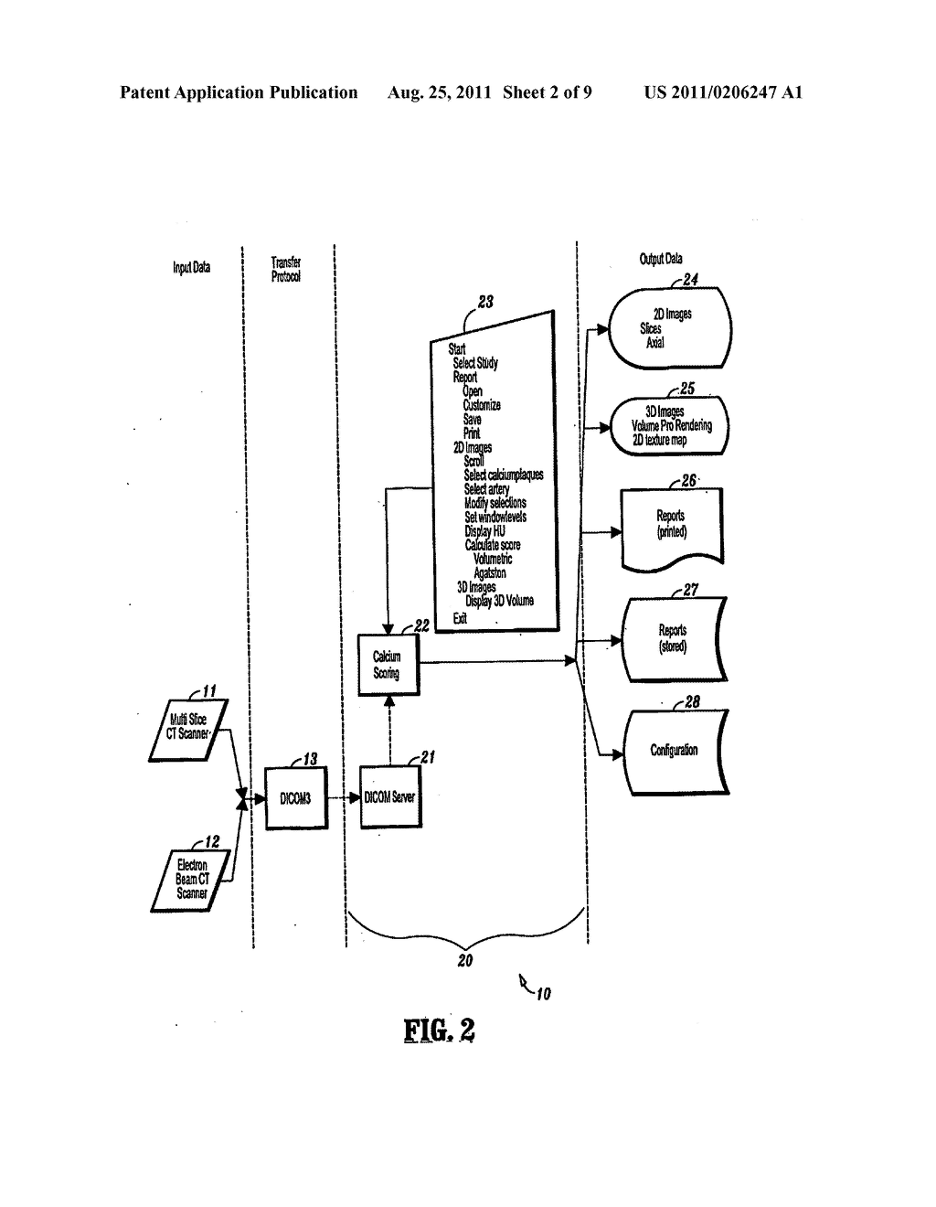 Imaging system and methods for cardiac analysis - diagram, schematic, and image 03