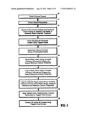 Imaging system and methods for cardiac analysis diagram and image