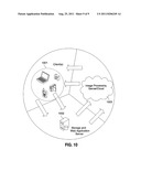 TRANSMISSION OF MEDICAL IMAGE DATA diagram and image