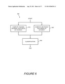 SYSTEMS, COMPUTER-READABLE MEDIA, AND METHODS FOR THE CLASSIFICATION OF     ANOMALIES IN VIRTUAL COLONOGRAPHY MEDICAL IMAGE PROCESSING diagram and image