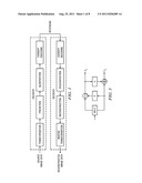 Guaranteed-Rate Tiled Image Data Compression diagram and image