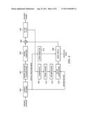 Guaranteed-Rate Tiled Image Data Compression diagram and image