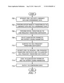 Guaranteed-Rate Tiled Image Data Compression diagram and image