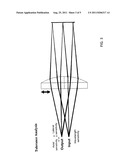 Optical fiber switch with movable lens diagram and image