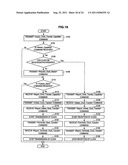 Content reproduction system, content receiving apparatus, sound     reproduction apparatus, content reproduction method and program diagram and image