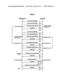 Content reproduction system, content receiving apparatus, sound     reproduction apparatus, content reproduction method and program diagram and image