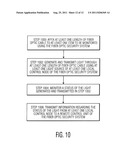 FIBER OPTIC SECURITY SYSTEMS AND METHODS OF USING THE SAME diagram and image