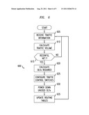 Low-Energy Optical Network Architecture diagram and image