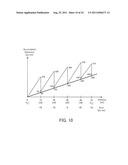 APPARATUS FOR SUPPORTING DESIGNING OF OPTICAL NETWORK, PROCESS FOR     DESIGNING OPTICAL NETWORK, AND COMPUTER-READABLE, NON-TRANSITORY MEDIUM     STORING NETWORK DESIGN PROGRAM diagram and image