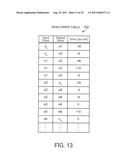 APPARATUS FOR SUPPORTING DESIGNING OF OPTICAL NETWORK, PROCESS FOR     DESIGNING OPTICAL NETWORK, AND COMPUTER-READABLE, NON-TRANSITORY MEDIUM     STORING NETWORK DESIGN PROGRAM diagram and image