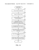 APPARATUS FOR SUPPORTING DESIGNING OF OPTICAL NETWORK, PROCESS FOR     DESIGNING OPTICAL NETWORK, AND COMPUTER-READABLE, NON-TRANSITORY MEDIUM     STORING NETWORK DESIGN PROGRAM diagram and image