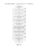 APPARATUS FOR SUPPORTING DESIGNING OF OPTICAL NETWORK, PROCESS FOR     DESIGNING OPTICAL NETWORK, AND COMPUTER-READABLE, NON-TRANSITORY MEDIUM     STORING NETWORK DESIGN PROGRAM diagram and image