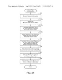 APPARATUS FOR SUPPORTING DESIGNING OF OPTICAL NETWORK, PROCESS FOR     DESIGNING OPTICAL NETWORK, AND COMPUTER-READABLE, NON-TRANSITORY MEDIUM     STORING NETWORK DESIGN PROGRAM diagram and image