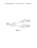 METHOD, DEVICE, AND SYSTEM FOR OPTICAL POLARIZATION DIVISION MULTIPLEXING     OF OPTICAL CARRIER diagram and image