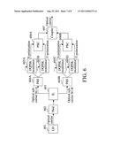 METHOD, DEVICE, AND SYSTEM FOR OPTICAL POLARIZATION DIVISION MULTIPLEXING     OF OPTICAL CARRIER diagram and image