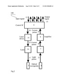 Optoelectronic interconnect for high frequency data transmission at low     power consumption diagram and image