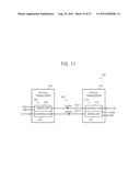 OPTICAL SERIALIZING/DESERIALIZING APPARATUS AND METHOD AND METHOD OF     MANUFACTURING SAME diagram and image