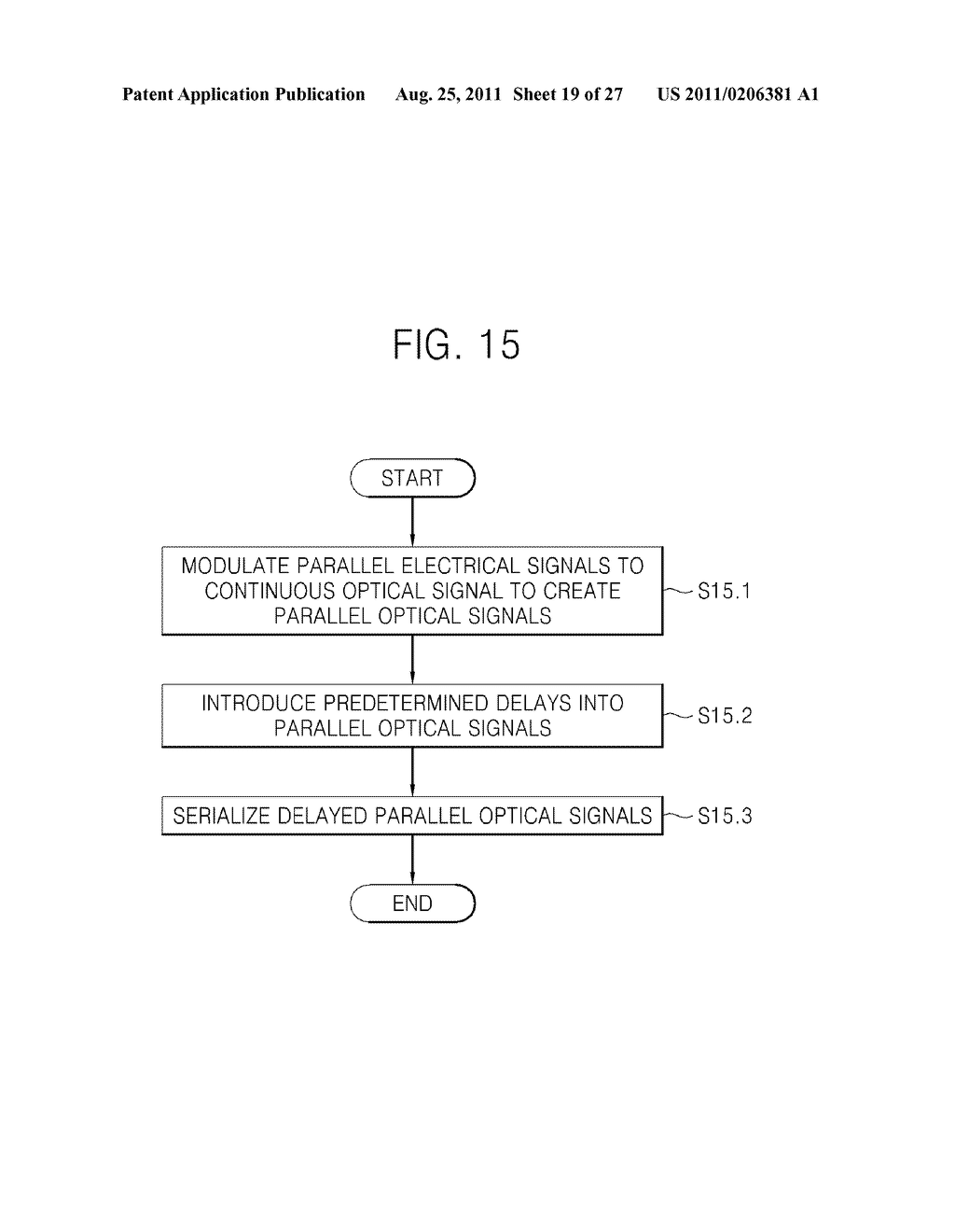 OPTICAL SERIALIZING/DESERIALIZING APPARATUS AND METHOD AND METHOD OF     MANUFACTURING SAME - diagram, schematic, and image 20