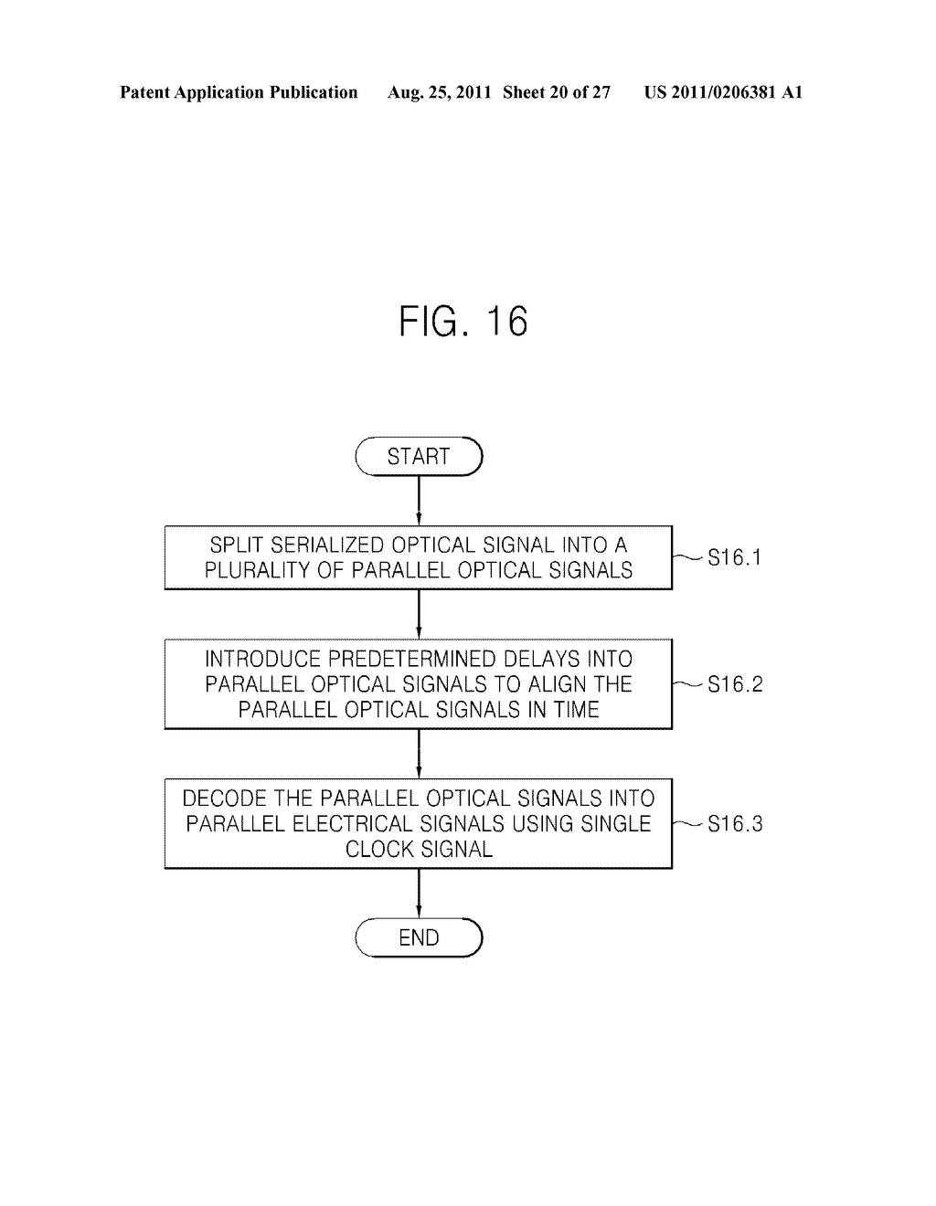 OPTICAL SERIALIZING/DESERIALIZING APPARATUS AND METHOD AND METHOD OF     MANUFACTURING SAME - diagram, schematic, and image 21