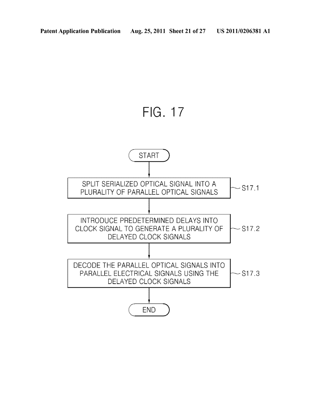 OPTICAL SERIALIZING/DESERIALIZING APPARATUS AND METHOD AND METHOD OF     MANUFACTURING SAME - diagram, schematic, and image 22