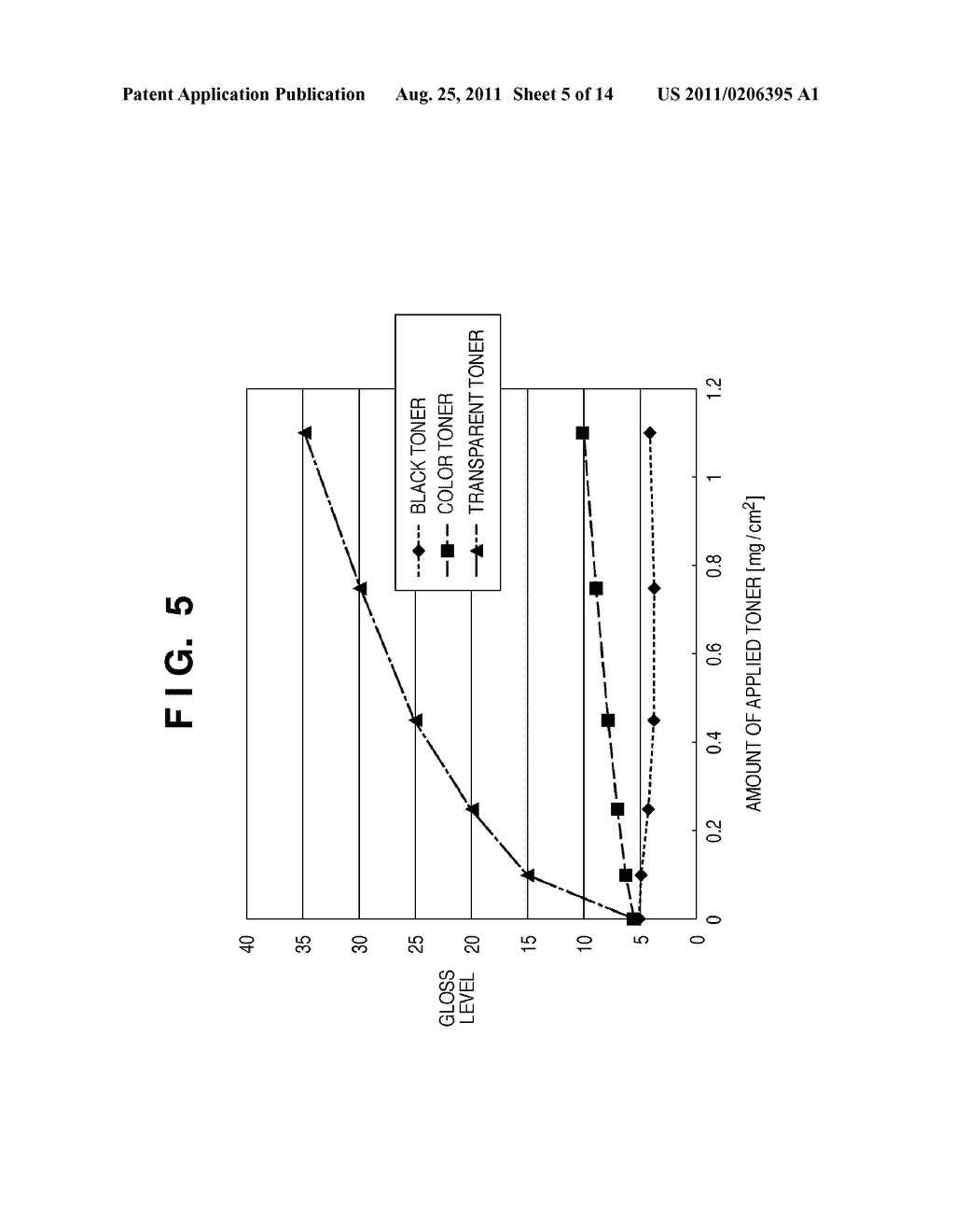 IMAGE FORMING APPARATUS AND CONTROL METHOD THEREOF - diagram, schematic, and image 06