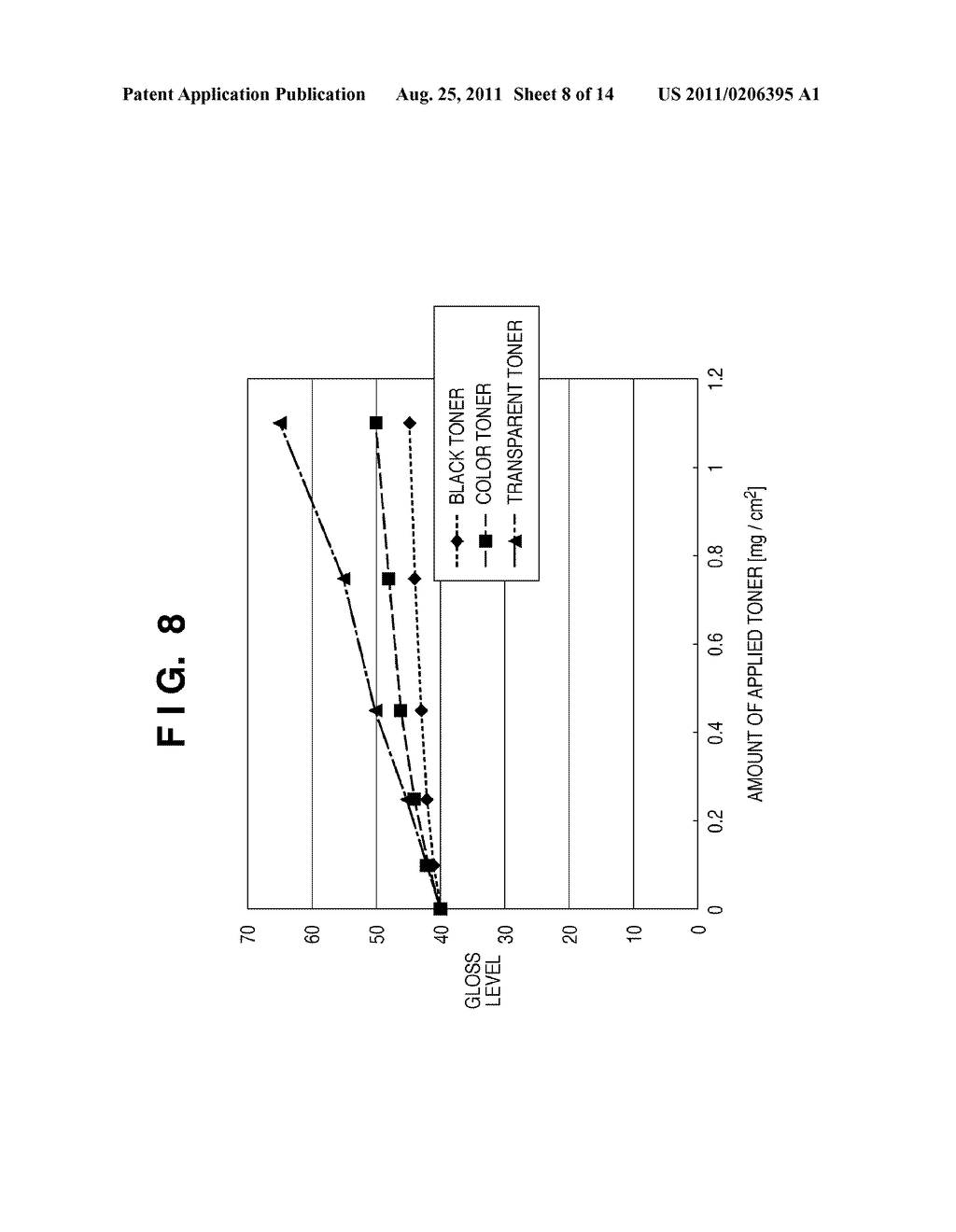 IMAGE FORMING APPARATUS AND CONTROL METHOD THEREOF - diagram, schematic, and image 09