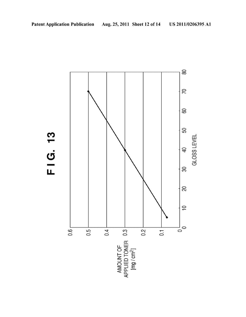 IMAGE FORMING APPARATUS AND CONTROL METHOD THEREOF - diagram, schematic, and image 13