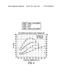 ELECTROPHOTOGRAPHIC APPARATUS diagram and image