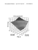 ELECTROPHOTOGRAPHIC APPARATUS diagram and image