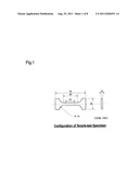 FERROUS SINTERED ALLOY AND PROCESS FOR PRODUCING THE SAME AS WELL AS     FERROUS-SINTERED-ALLOY MEMBER diagram and image