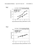 FERROUS SINTERED ALLOY AND PROCESS FOR PRODUCING THE SAME AS WELL AS     FERROUS-SINTERED-ALLOY MEMBER diagram and image