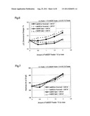 FERROUS SINTERED ALLOY AND PROCESS FOR PRODUCING THE SAME AS WELL AS     FERROUS-SINTERED-ALLOY MEMBER diagram and image