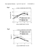 FERROUS SINTERED ALLOY AND PROCESS FOR PRODUCING THE SAME AS WELL AS     FERROUS-SINTERED-ALLOY MEMBER diagram and image