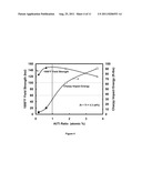 NICKEL-BASE ALLOYS AND ARTICLES MADE THEREFROM diagram and image