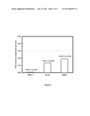 NICKEL-BASE ALLOYS AND ARTICLES MADE THEREFROM diagram and image