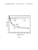 NICKEL-BASE ALLOYS AND ARTICLES MADE THEREFROM diagram and image