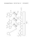 Treatment of metal oxide surfaces diagram and image