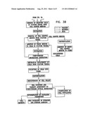 Automated Cell Therapy System diagram and image