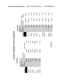 Modulation of Angiogenesis diagram and image