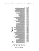 AMINO ACID SEQUENCES DIRECTED AGAINST CXCR4 AND OTHER GPCRS AND COMPOUNDS     COMPRISING THE SAME diagram and image