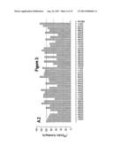 AMINO ACID SEQUENCES DIRECTED AGAINST CXCR4 AND OTHER GPCRS AND COMPOUNDS     COMPRISING THE SAME diagram and image