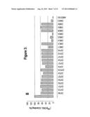 AMINO ACID SEQUENCES DIRECTED AGAINST CXCR4 AND OTHER GPCRS AND COMPOUNDS     COMPRISING THE SAME diagram and image