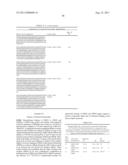 AMINO ACID SEQUENCES DIRECTED AGAINST CXCR4 AND OTHER GPCRS AND COMPOUNDS     COMPRISING THE SAME diagram and image