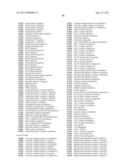 AMINO ACID SEQUENCES DIRECTED AGAINST CXCR4 AND OTHER GPCRS AND COMPOUNDS     COMPRISING THE SAME diagram and image