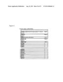 AMINO ACID SEQUENCES DIRECTED AGAINST CXCR4 AND OTHER GPCRS AND COMPOUNDS     COMPRISING THE SAME diagram and image