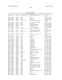 AMINO ACID SEQUENCES DIRECTED AGAINST CXCR4 AND OTHER GPCRS AND COMPOUNDS     COMPRISING THE SAME diagram and image