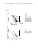 AMINO ACID SEQUENCES DIRECTED AGAINST CXCR4 AND OTHER GPCRS AND COMPOUNDS     COMPRISING THE SAME diagram and image