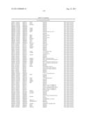 AMINO ACID SEQUENCES DIRECTED AGAINST CXCR4 AND OTHER GPCRS AND COMPOUNDS     COMPRISING THE SAME diagram and image