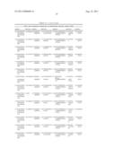 AMINO ACID SEQUENCES DIRECTED AGAINST CXCR4 AND OTHER GPCRS AND COMPOUNDS     COMPRISING THE SAME diagram and image